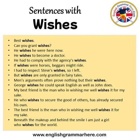 BEST WISHES in a sentence .